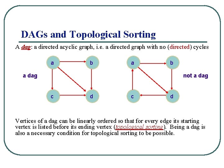 DAGs and Topological Sorting A dag: a directed acyclic graph, i. e. a directed