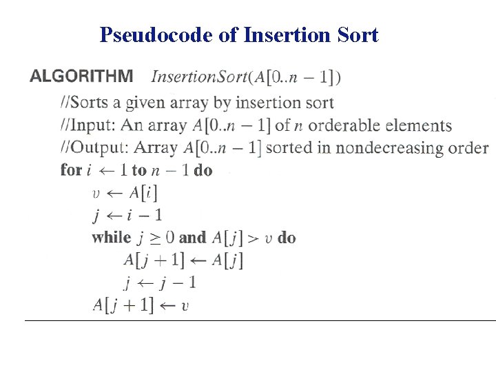 Pseudocode of Insertion Sort 