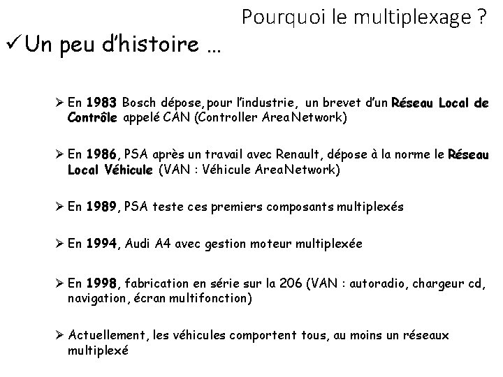  Un peu d’histoire … Pourquoi le multiplexage ? En 1983 Bosch dépose, pour