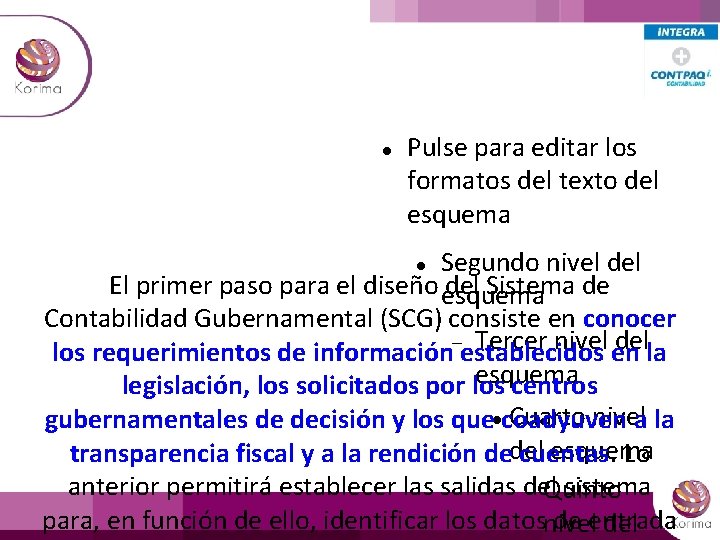  Pulse para editar los formatos del texto del esquema Segundo nivel del El