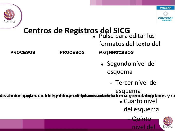 Centros de Registros del SICG PROCESOS Pulse para editar los formatos del texto del