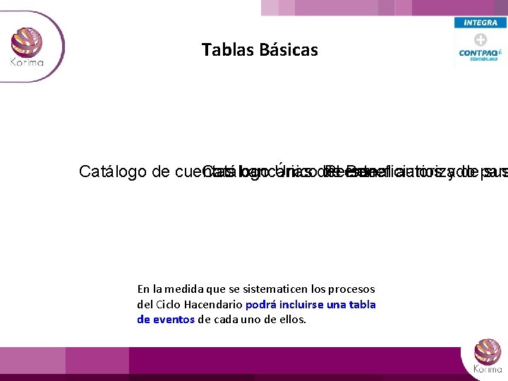 Tablas Básicas Catálogo de cuentas Catálogo bancarias Únicodel de Personal ente Beneficiarios autorizado y