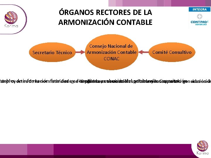 ÓRGANOS RECTORES DE LA ARMONIZACIÓN CONTABLE Secretario Técnico Consejo Nacional de Armonización Contable CONAC