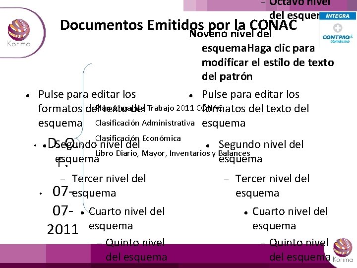  Octavo nivel del esquema Documentos Emitidos por la CONAC Noveno nivel del esquema.