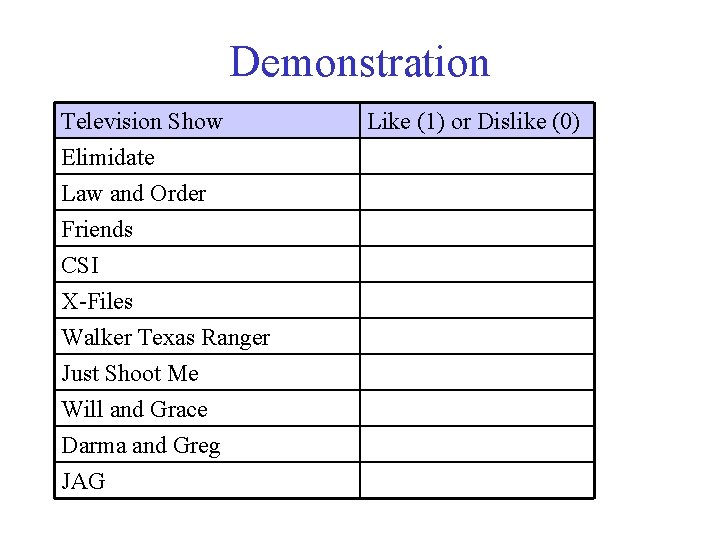 Demonstration Television Show Elimidate Law and Order Friends CSI X-Files Walker Texas Ranger Just