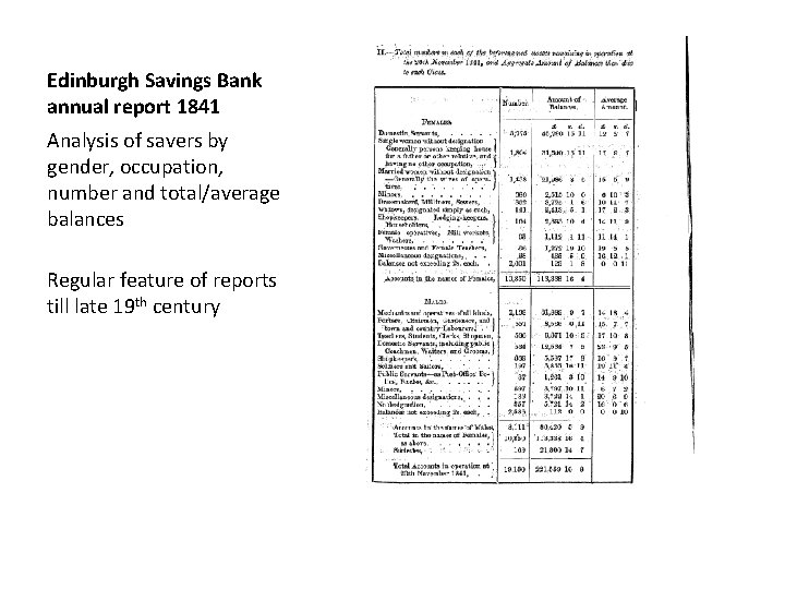 Edinburgh Savings Bank annual report 1841 Analysis of savers by gender, occupation, number and