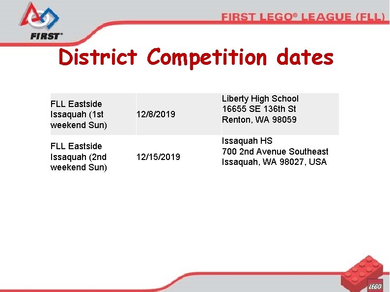 District Competition dates FLL Eastside Issaquah (1 st weekend Sun) FLL Eastside Issaquah (2