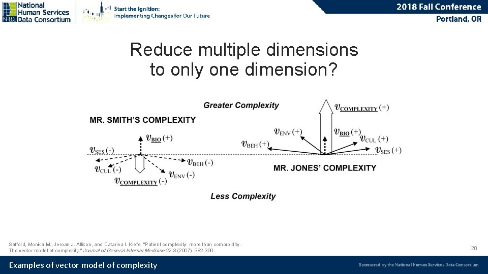 Reduce multiple dimensions to only one dimension? Safford, Monika M. , Jeroan J. Allison,