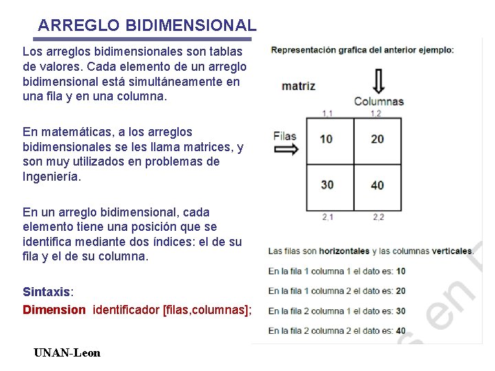 ARREGLO BIDIMENSIONAL Los arreglos bidimensionales son tablas de valores. Cada elemento de un arreglo