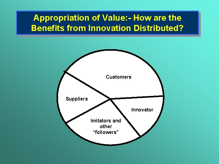 Appropriation of Value: - How are the Benefits from Innovation Distributed? Customers Suppliers Innovator