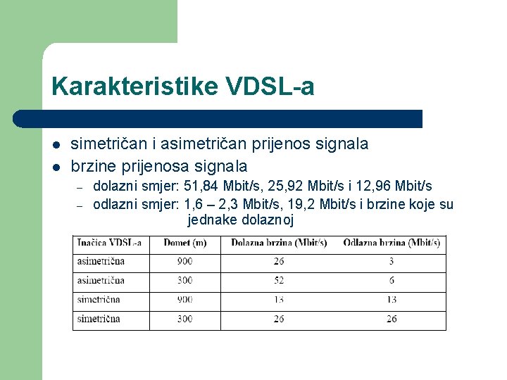 Karakteristike VDSL-a l l simetričan i asimetričan prijenos signala brzine prijenosa signala – –