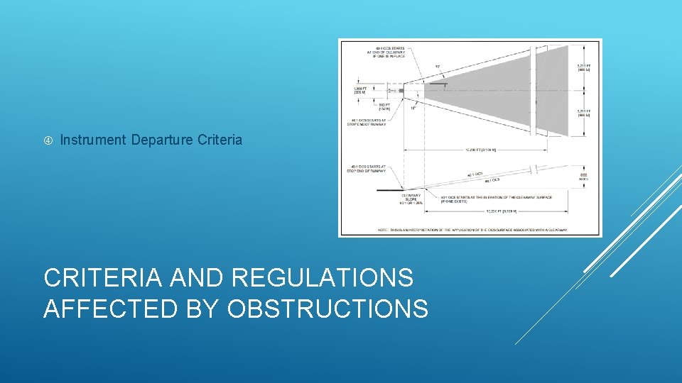  Instrument Departure Criteria CRITERIA AND REGULATIONS AFFECTED BY OBSTRUCTIONS 