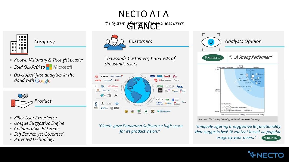 NECTO AT A #1 System of insights for business users GLANCE Company § Known