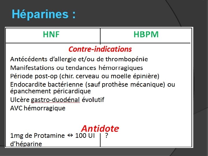 Héparines : 