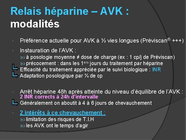 Relais héparine – AVK : modalités Préférence actuelle pour AVK à ½ vies longues