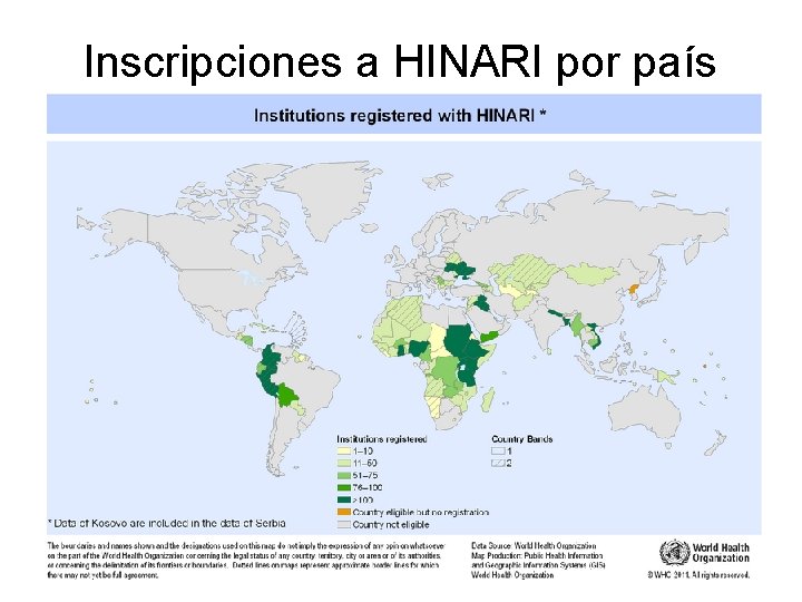 Inscripciones a HINARI por país 