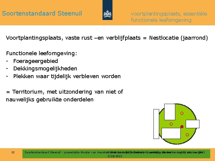 Soortenstandaard Steenuil voortplantingsplaats, essentiële functionele leefomgeving Voortplantingsplaats, vaste rust –en verblijfplaats = Nestlocatie (jaarrond)