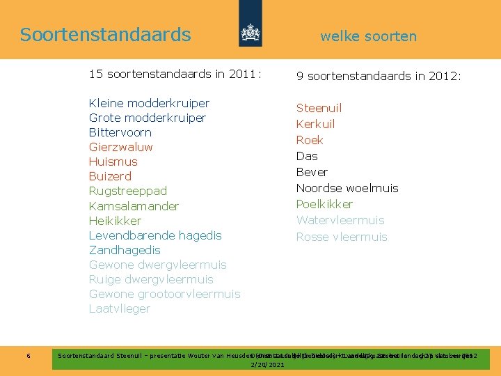 Soortenstandaards 6 welke soorten 15 soortenstandaards in 2011: 9 soortenstandaards in 2012: Kleine modderkruiper