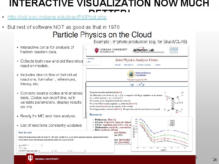  • INTERACTIVE VISUALIZATION NOW MUCH BETTER! http: //cgl. soic. indiana. edu/jpac/Pi 0 Phot.