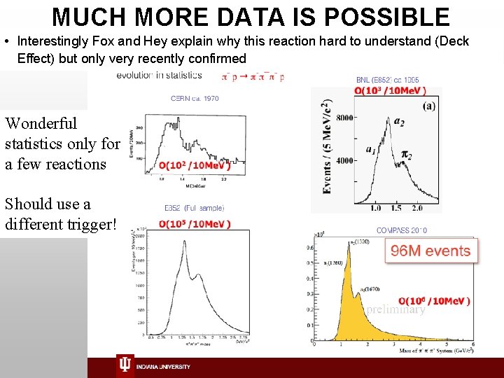 MUCH MORE DATA IS POSSIBLE • Interestingly Fox and Hey explain why this reaction