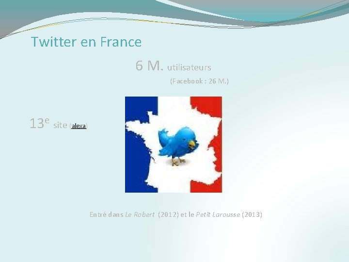 Twitter en France 6 M. utilisateurs (Facebook : 26 M. ) 13 e site