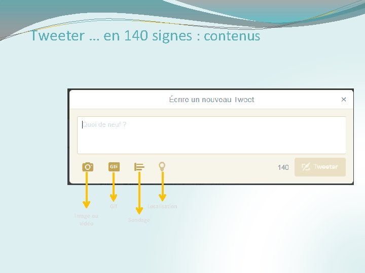 Tweeter … en 140 signes : contenus Gif Image ou vidéo Localisation Sondage 