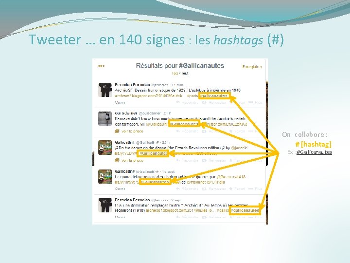 Tweeter … en 140 signes : les hashtags (#) On collabore : # [hashtag]