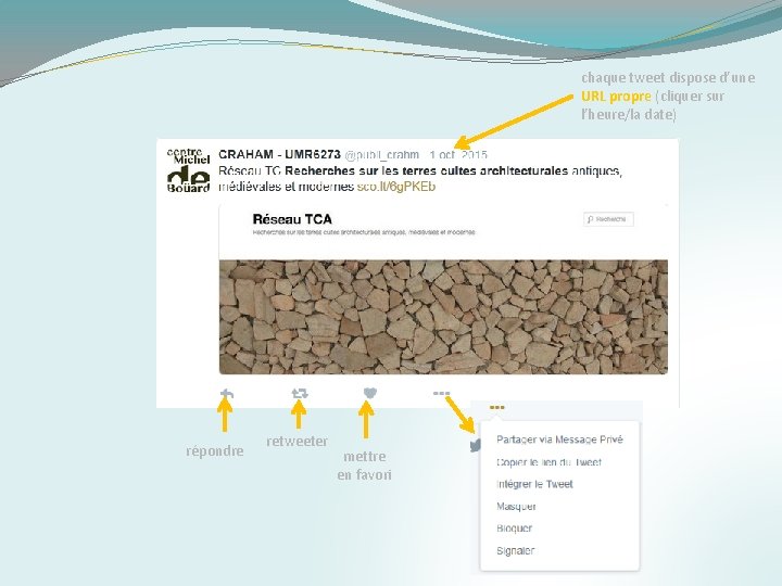 chaque tweet dispose d’une URL propre (cliquer sur l’heure/la date) répondre retweeter mettre en