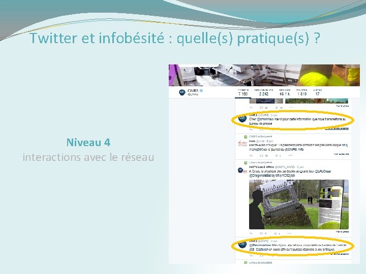 Twitter et infobésité : quelle(s) pratique(s) ? Niveau 4 interactions avec le réseau 