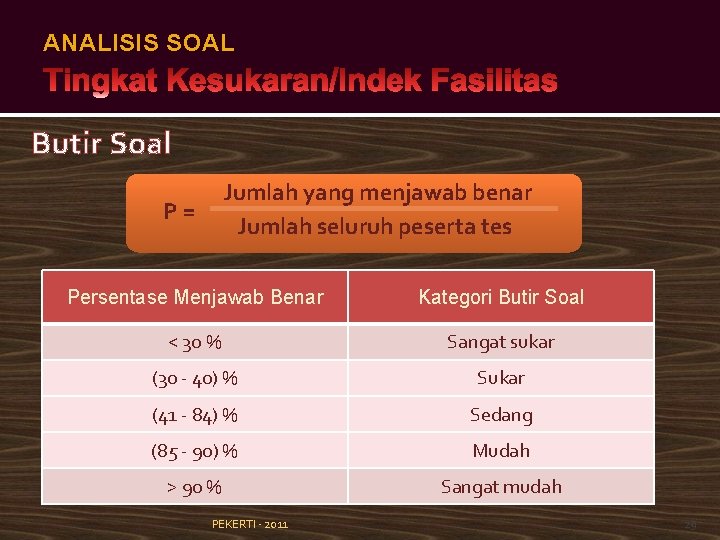 ANALISIS SOAL Butir Soal Jumlah yang menjawab benar Jumlah seluruh peserta tes P= Persentase