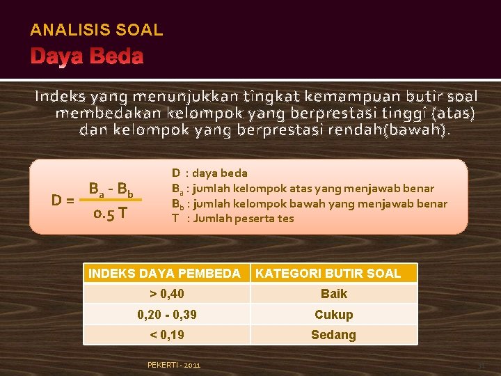 ANALISIS SOAL Indeks yang menunjukkan tingkat kemampuan butir soal membedakan kelompok yang berprestasi tinggi