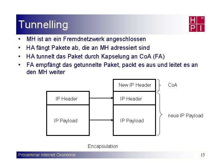 Tunnelling • • MH ist an ein Fremdnetzwerk angeschlossen HA fängt Pakete ab, die