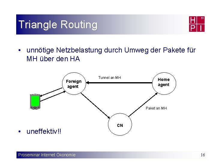 Triangle Routing • unnötige Netzbelastung durch Umweg der Pakete für MH über den HA