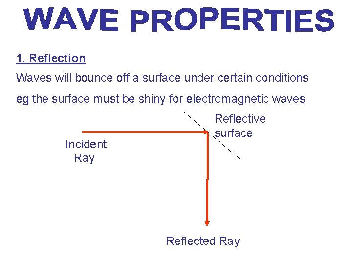 1. Reflection Waves will bounce off a surface under certain conditions eg the surface