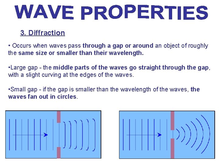 3. Diffraction • Occurs when waves pass through a gap or around an object