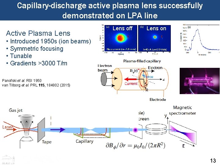 Capillary-discharge active plasma lens successfully demonstrated on LPA line Lens off Active Plasma Lens