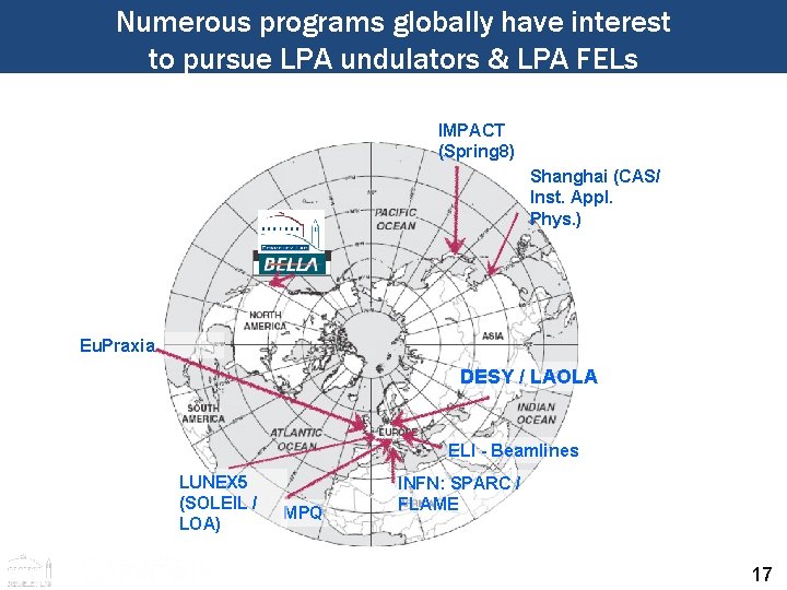 Numerous programs globally have interest to pursue LPA undulators & LPA FELs IMPACT (Spring