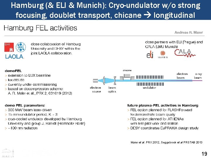 Hamburg (& ELI & Munich): Cryo-undulator w/o strong focusing, doublet transport, chicane longitudinal Maier