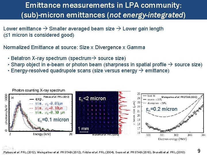 Emittance measurements in LPA community: (sub)-micron emittances (not energy-integrated) Lower emittance Smaller averaged beam