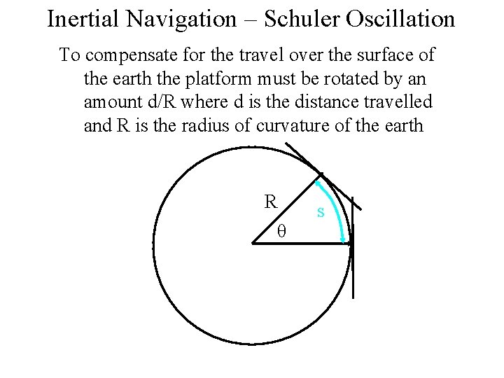 Inertial Navigation – Schuler Oscillation To compensate for the travel over the surface of