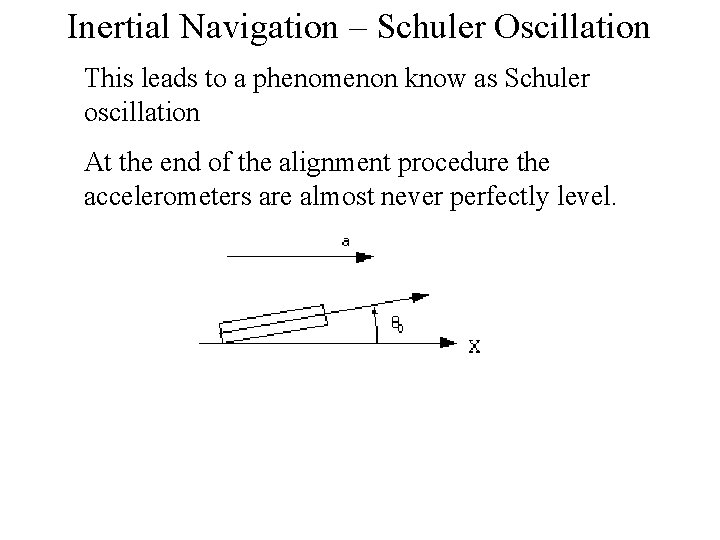 Inertial Navigation – Schuler Oscillation This leads to a phenomenon know as Schuler oscillation