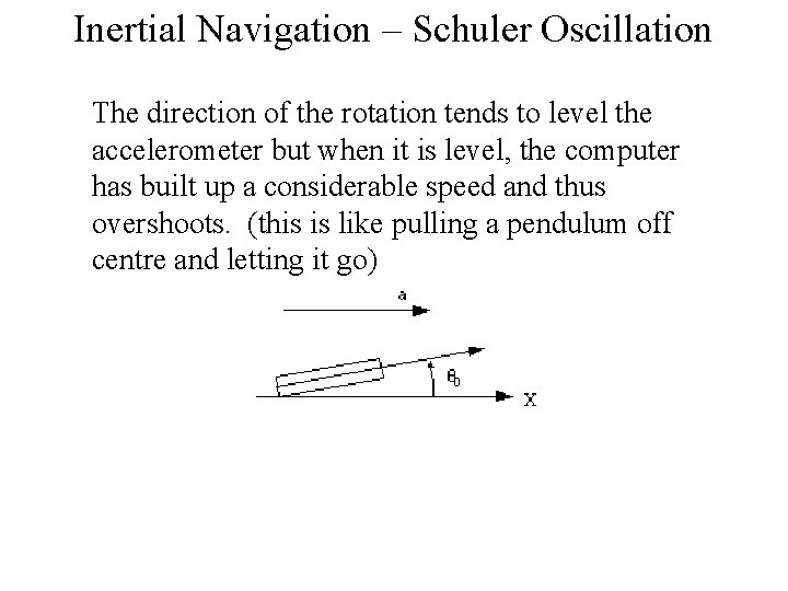 Inertial Navigation – Schuler Oscillation The direction of the rotation tends to level the