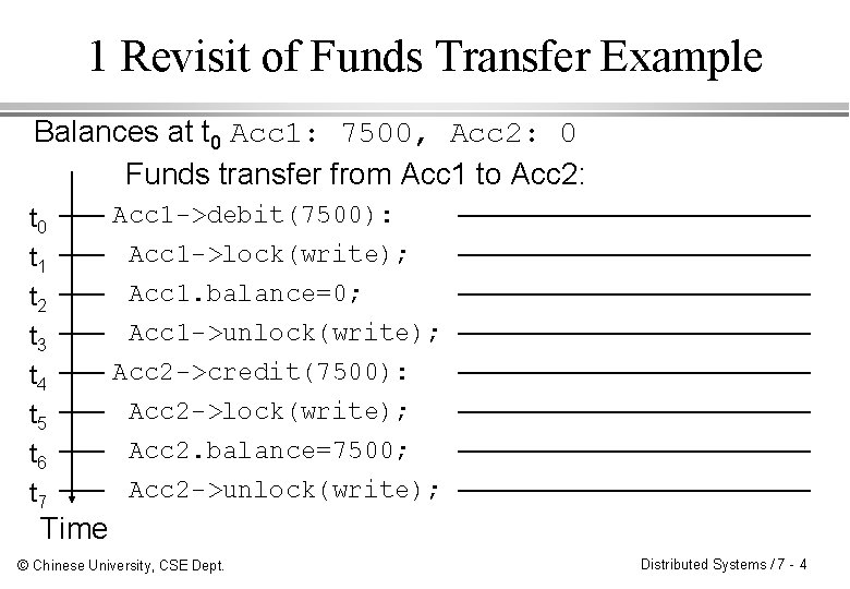 1 Revisit of Funds Transfer Example Balances at t 0 Acc 1: 7500, Acc