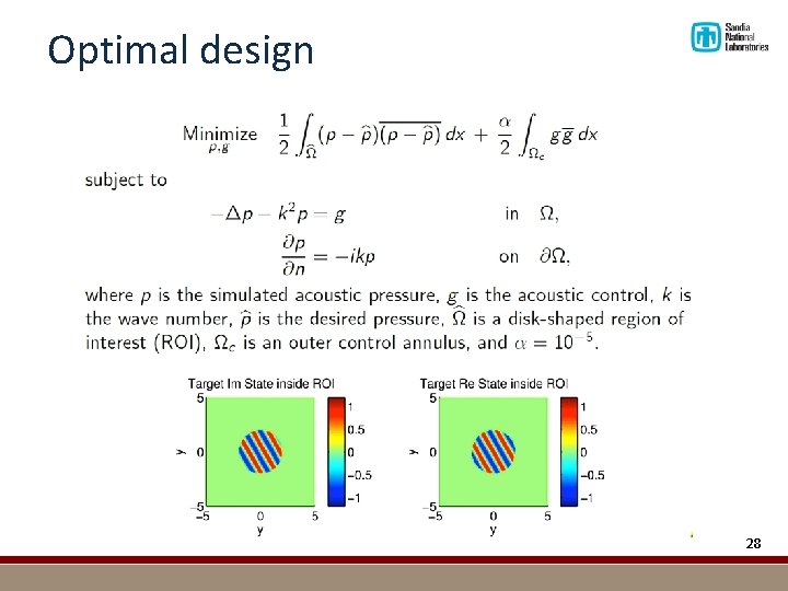 Optimal design 28 