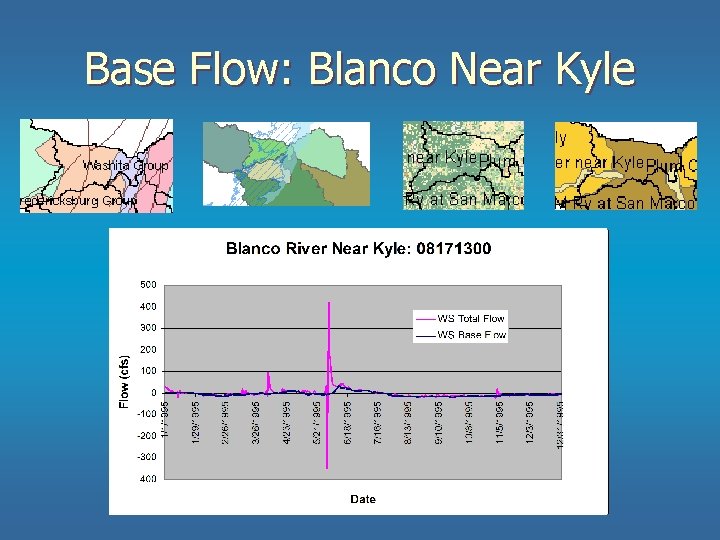 Base Flow: Blanco Near Kyle Base Flow: Blanco Near Kyle