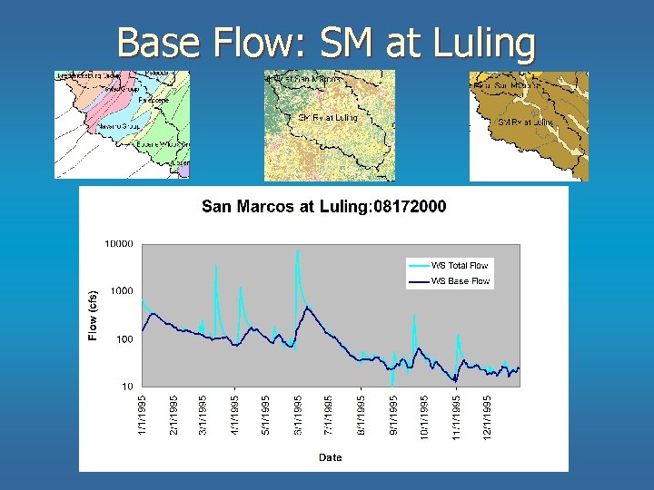 Base Flow: SM at Luling Base Flow: SM at Luling