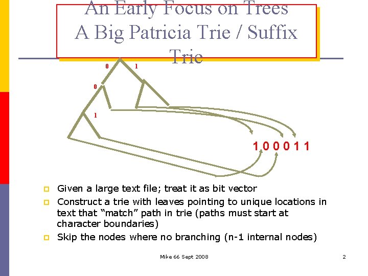 An Early Focus on Trees A Big Patricia Trie / Suffix Trie 0 1