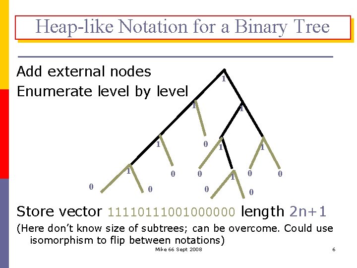 Heap-like Notation for a Binary Tree Add external nodes Enumerate level by level 1