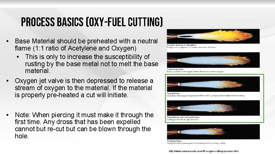 PROCESS BASICS (oxy-fuel c. UTTING) • Base Material should be preheated with a neutral