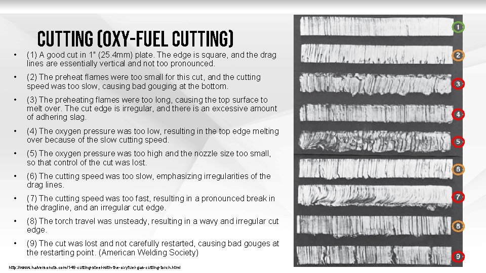 Cutting (oxy-fuel c. UTTING) • (1) A good cut in 1″ (25. 4 mm)